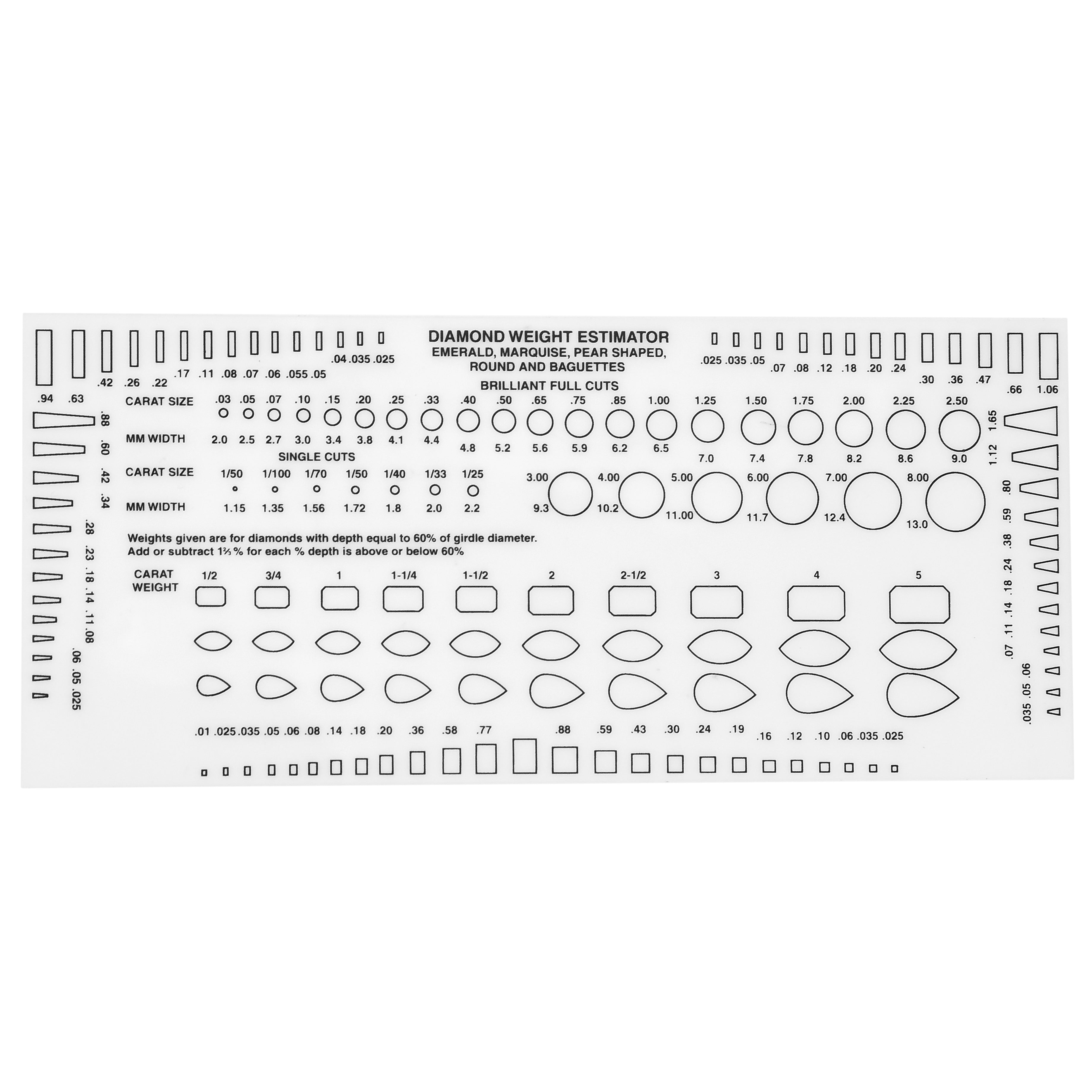 DIAMOND GEMSTONE WEIGHT GAUGE GEM SIZER TEMPLATE TOOL FOR JEWELLERY MEASURING